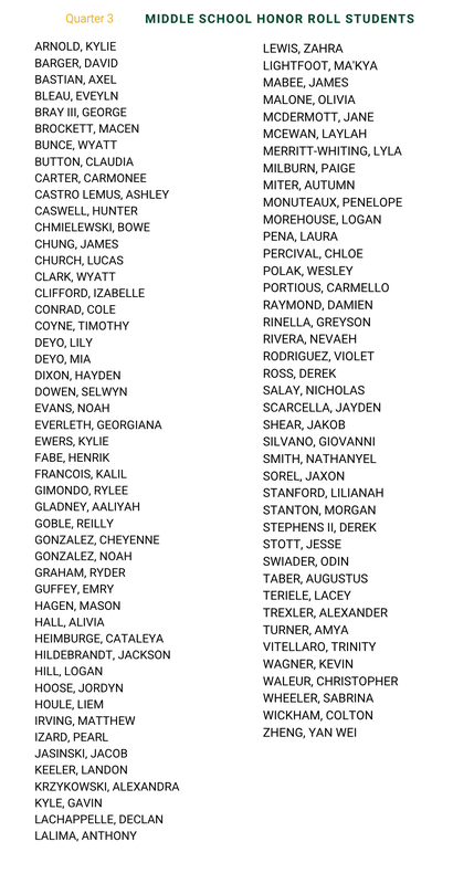 MS 3 Quarter Honor Roll