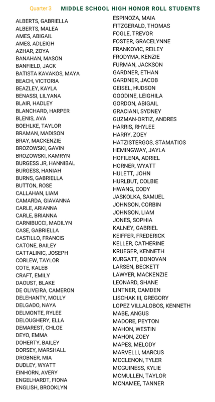 MS 3 Quarter High Honor Roll