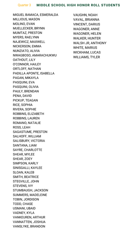 MS 3 Quarter High Honor Roll