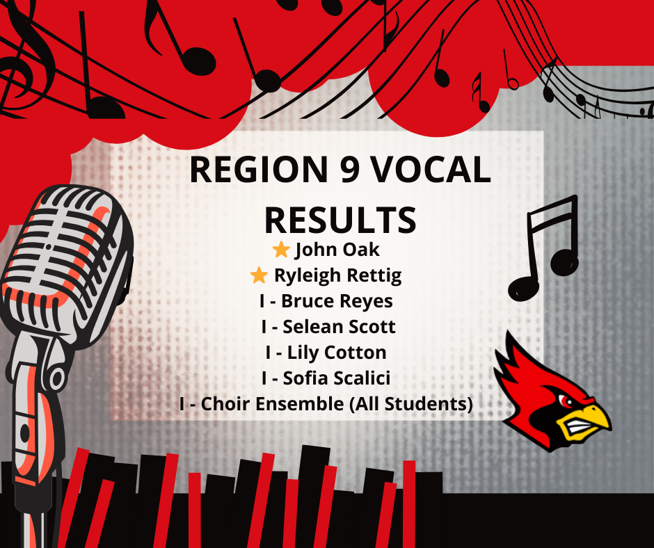 Region 9 Vocal Results