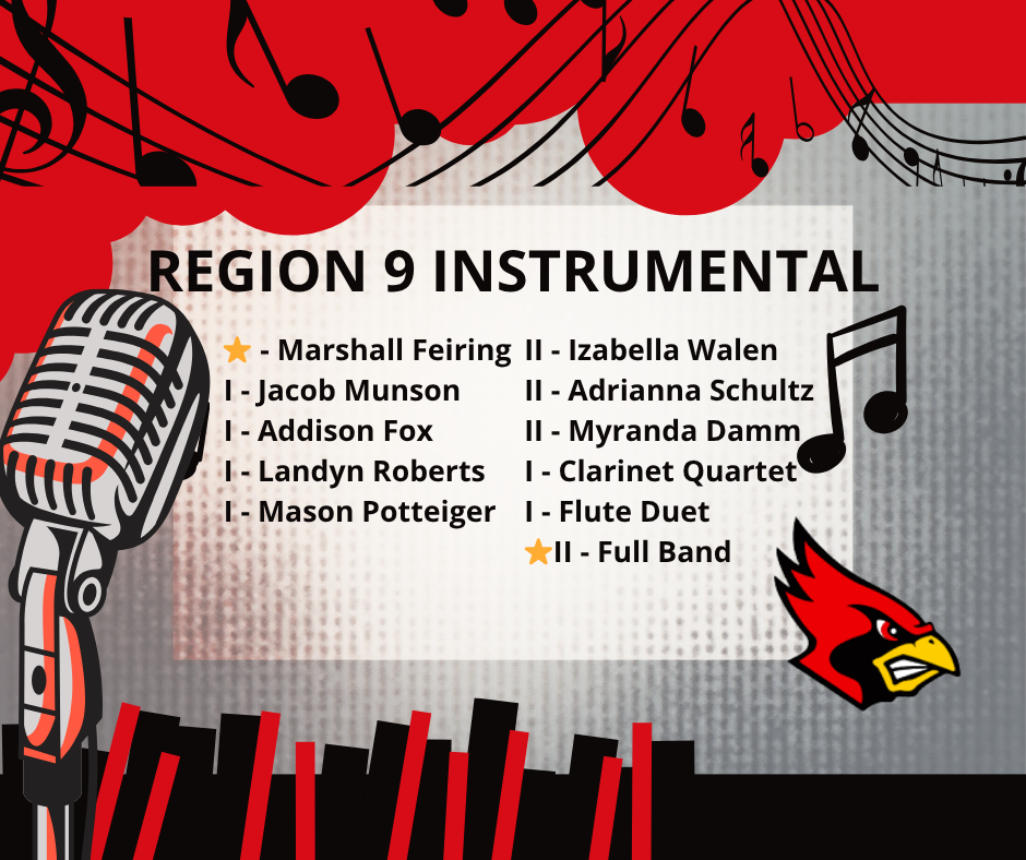 Region 9 Instrumental Results