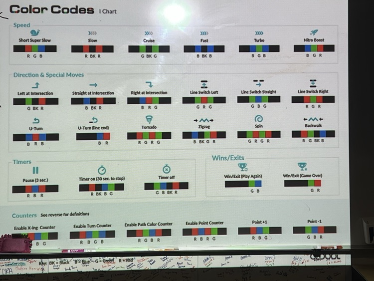 Mrs. Schaffer’s Class Programming Robots