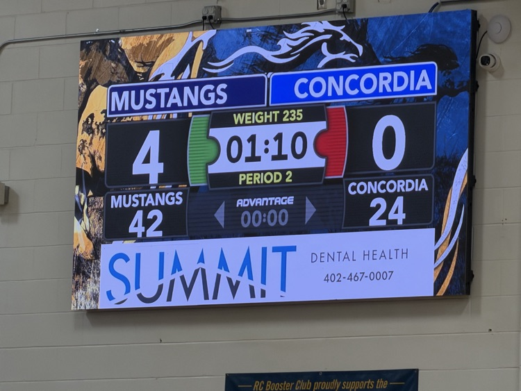 Omaha Concordia and Senior Night