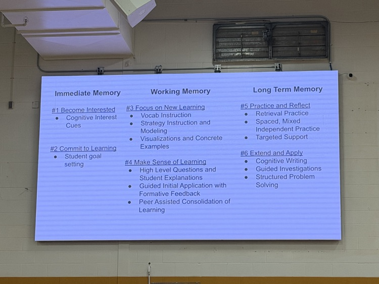 March 6 Professional Development 