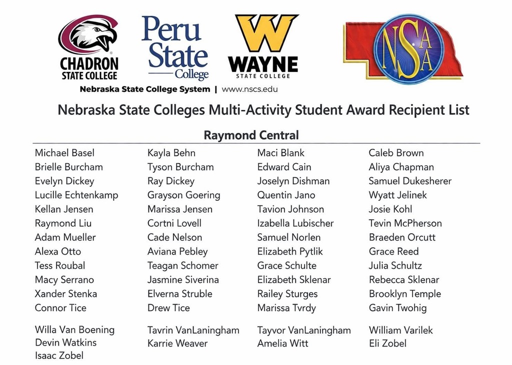 multi activity award recipients