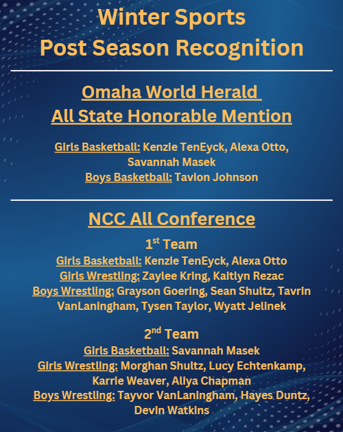 recognition for winter sports