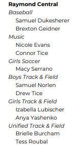 academic all state: spring sports and activities