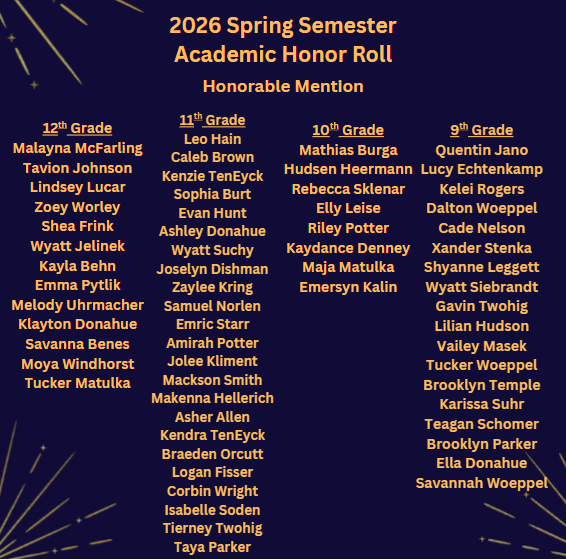 honor roll info