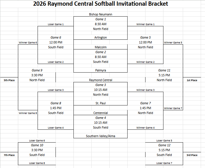 bracket