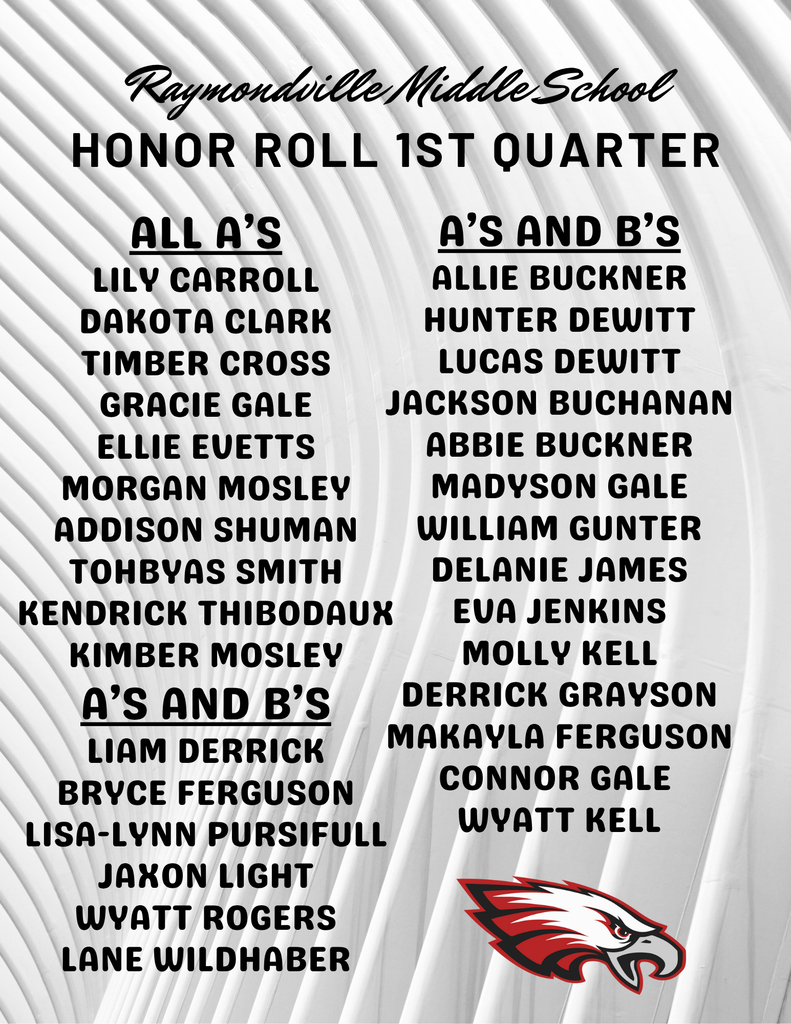 Middle Scho;ol Honor Roll List