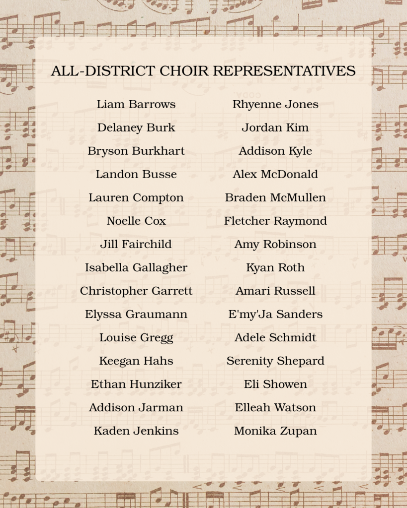 All-District Choir