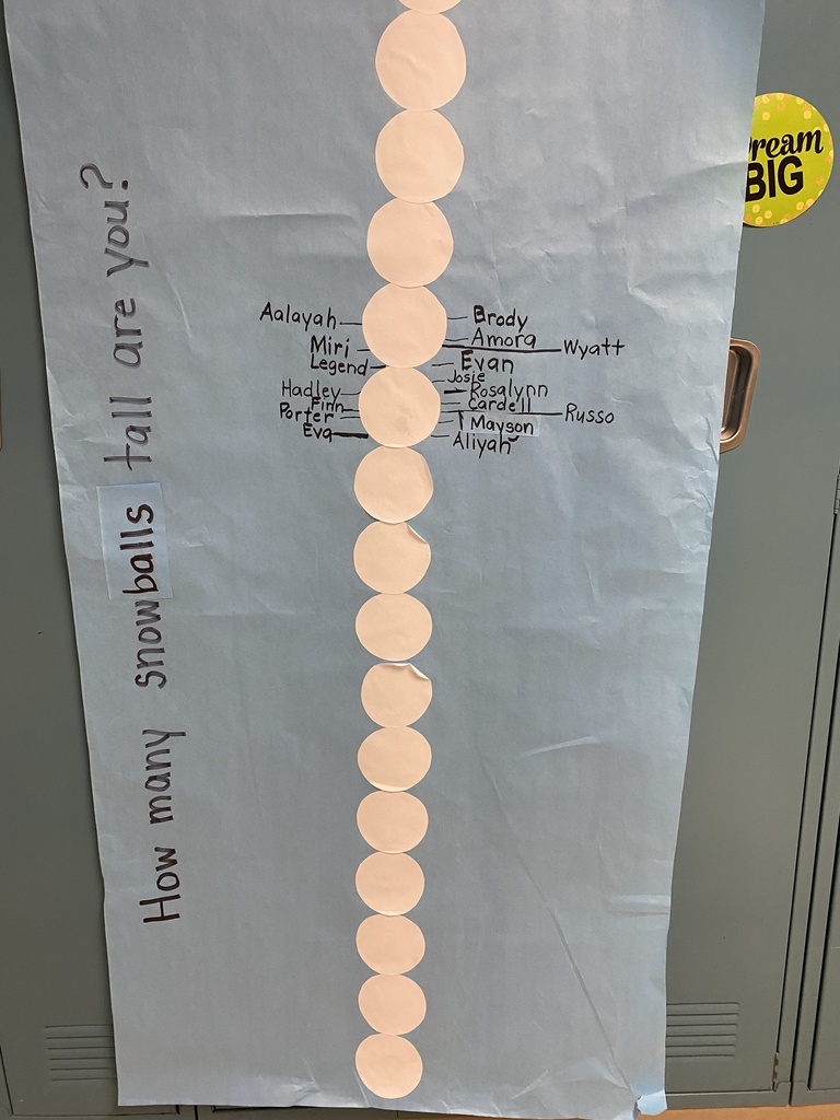 how many snow balls tall