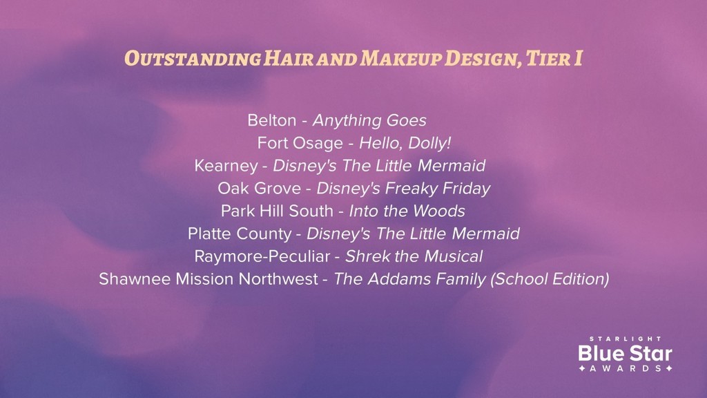 Outstanding Hair and Makeup Design, Tier 1 nominees