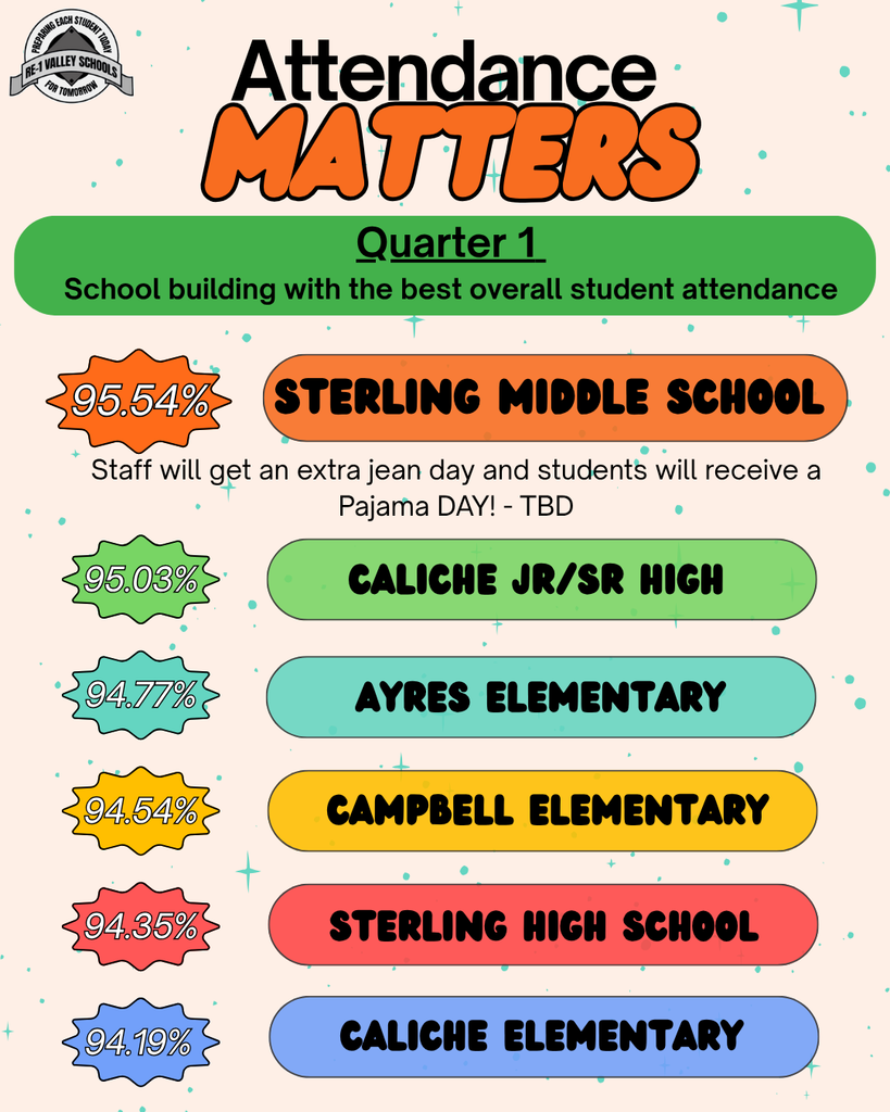 Attendance Matters