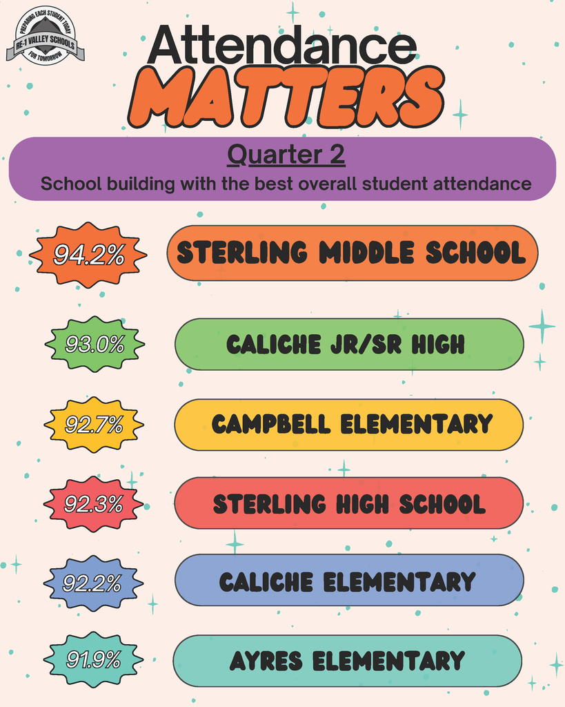 Attendance Matters
