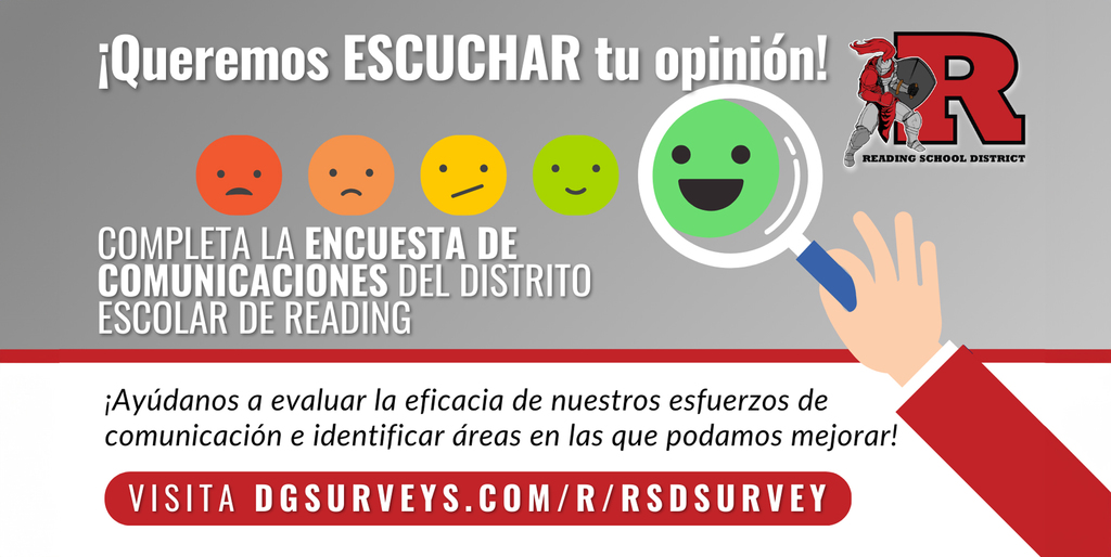 Communications Survey
