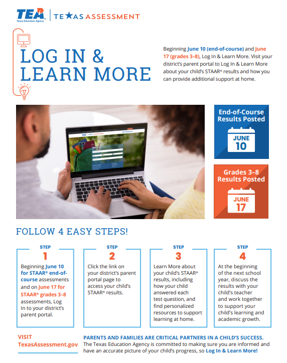 Directions on how to look up student STAAR scores from Skyward.