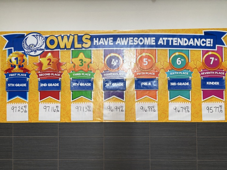 attendance