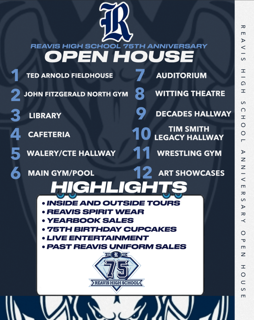 75th Open House