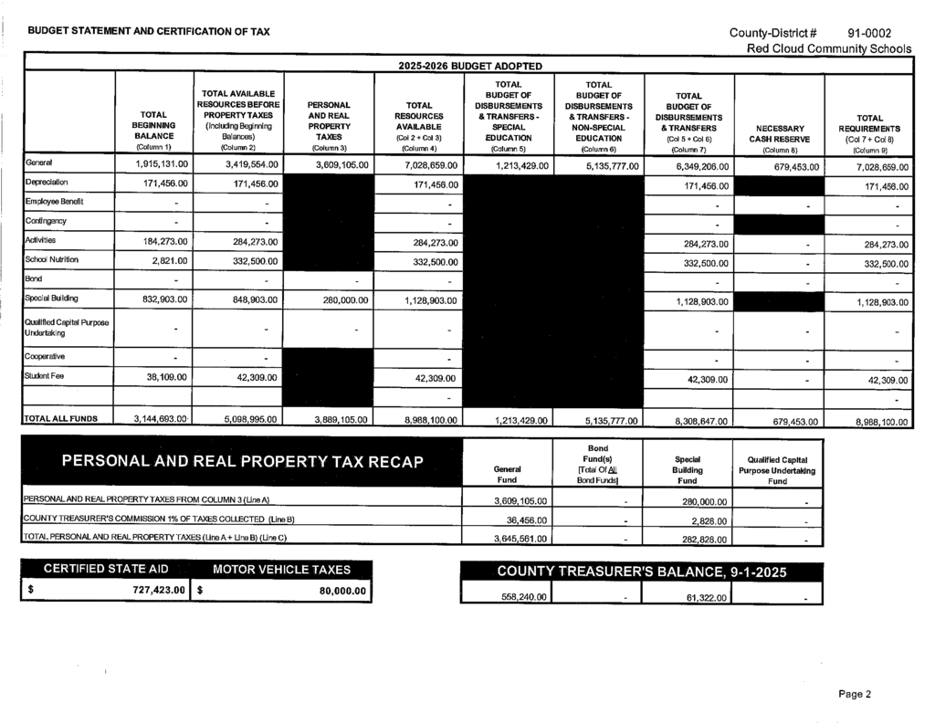 September 15, 2025 Agenda Page 3