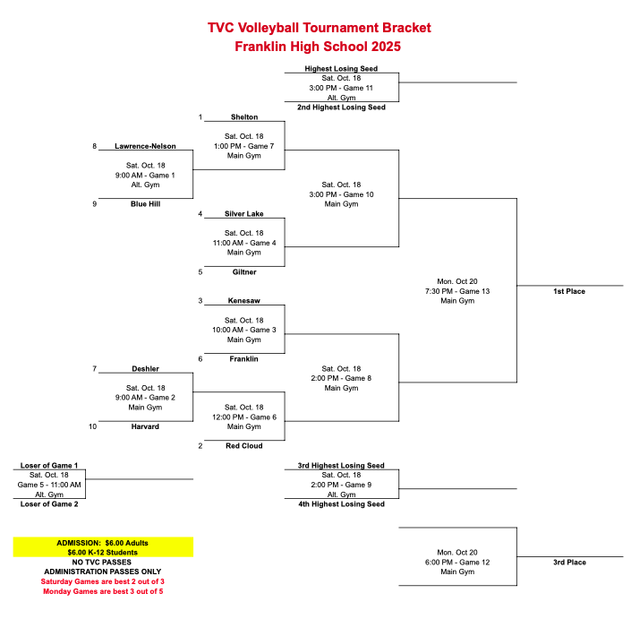 Screenshot 2025-10-13 at 12