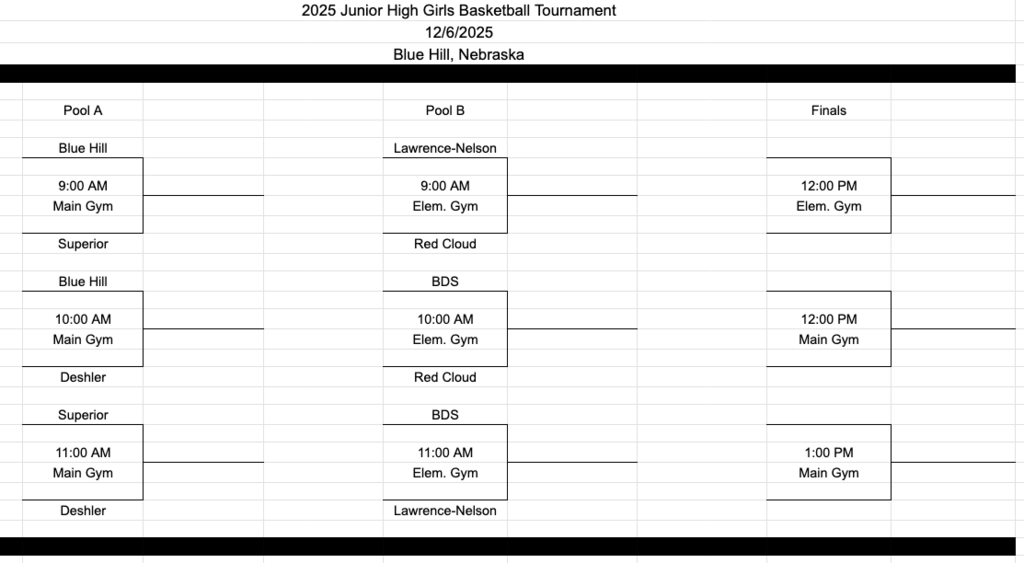 JHGBB Bracket for 12/6/25