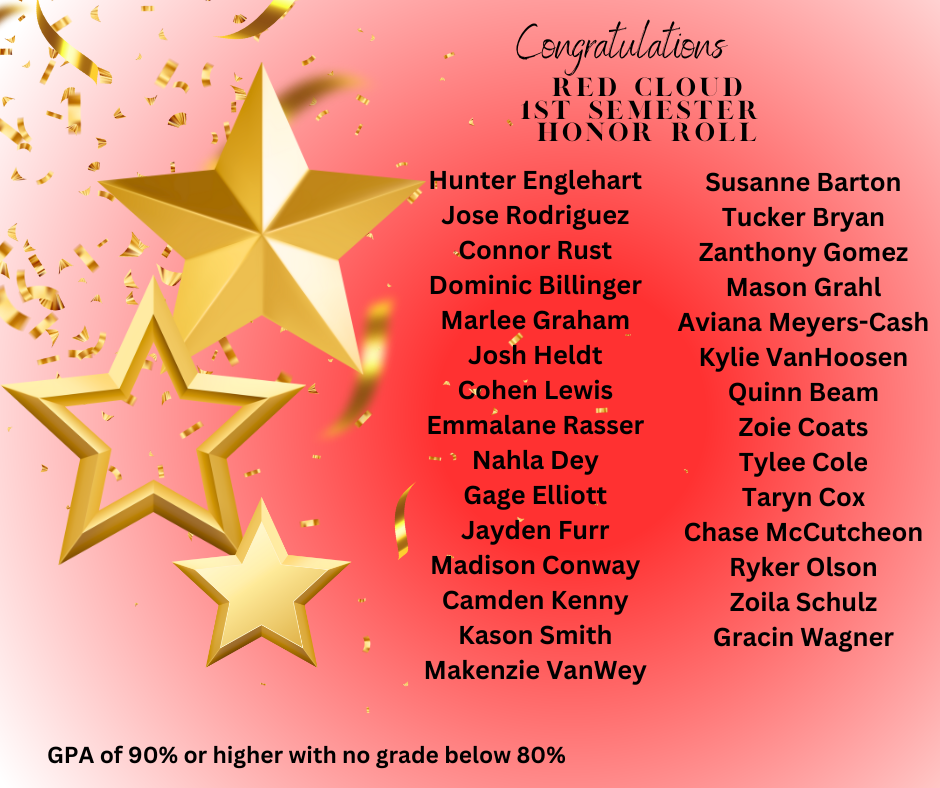 Merit and Honor Roll S1