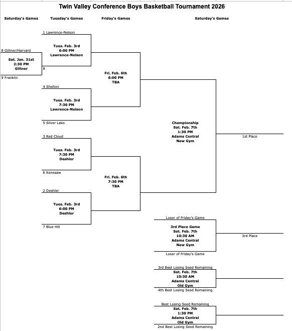 Screenshot 2026-01-29 at 6