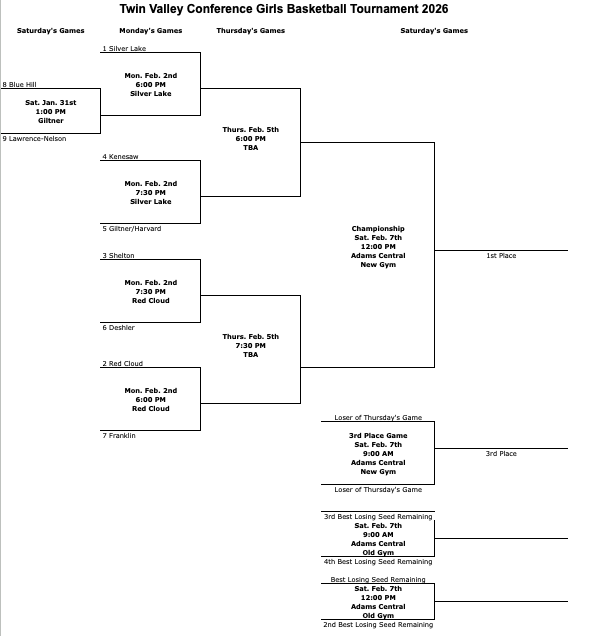 Screenshot 2026-01-29 at 6