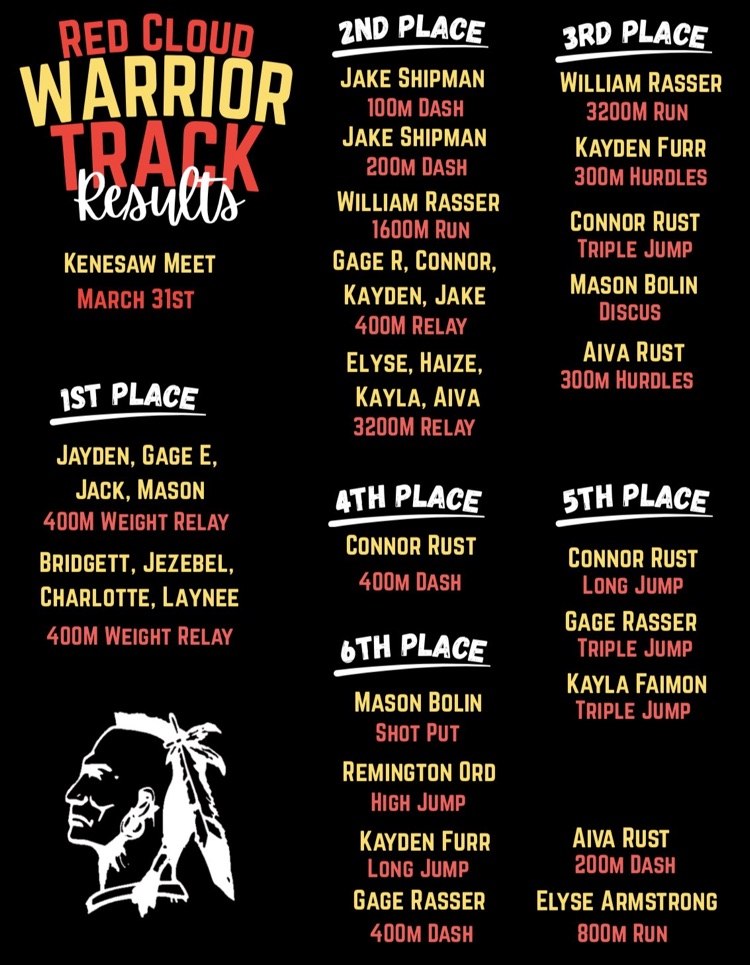 track
