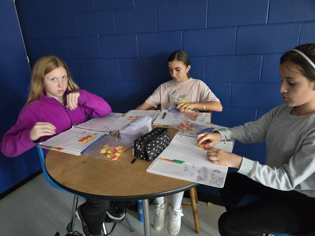 6th Grade Math Pictures