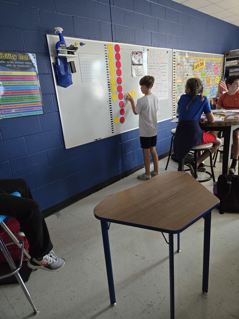 6th Grade Math Pictures
