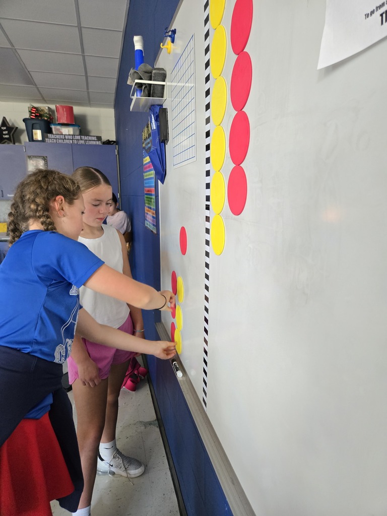 6th Grade Math Pictures