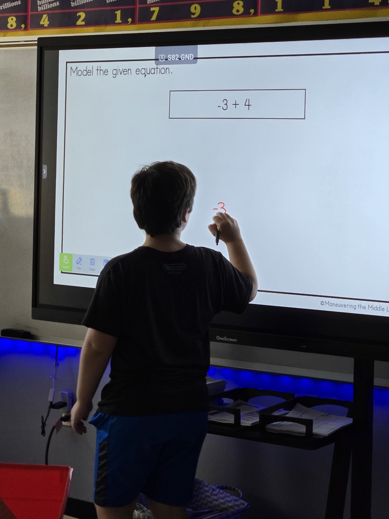 6th Grade Math Pictures