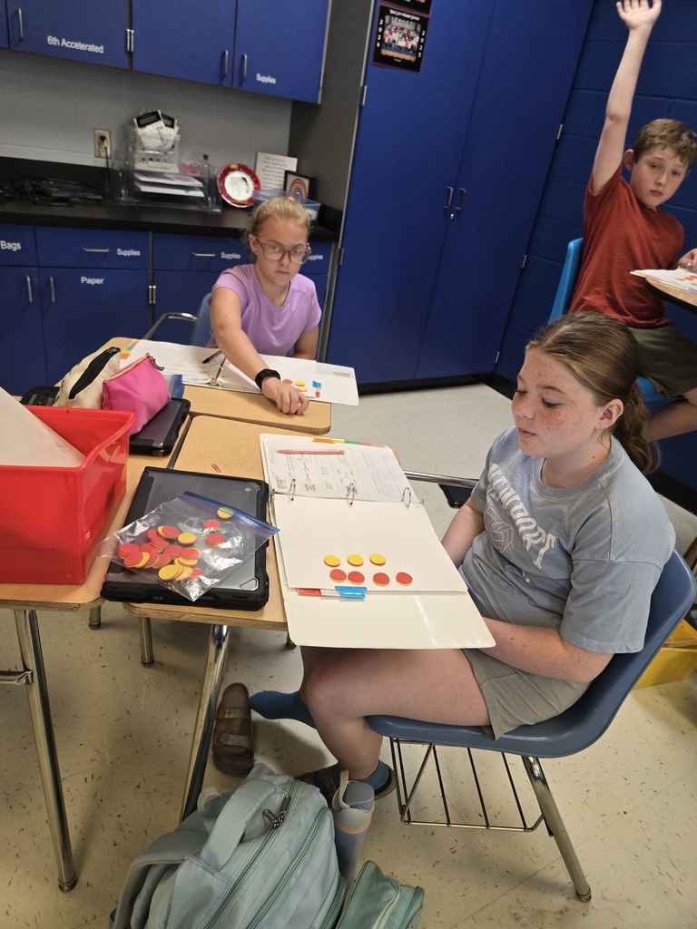 6th Grade Math Pictures