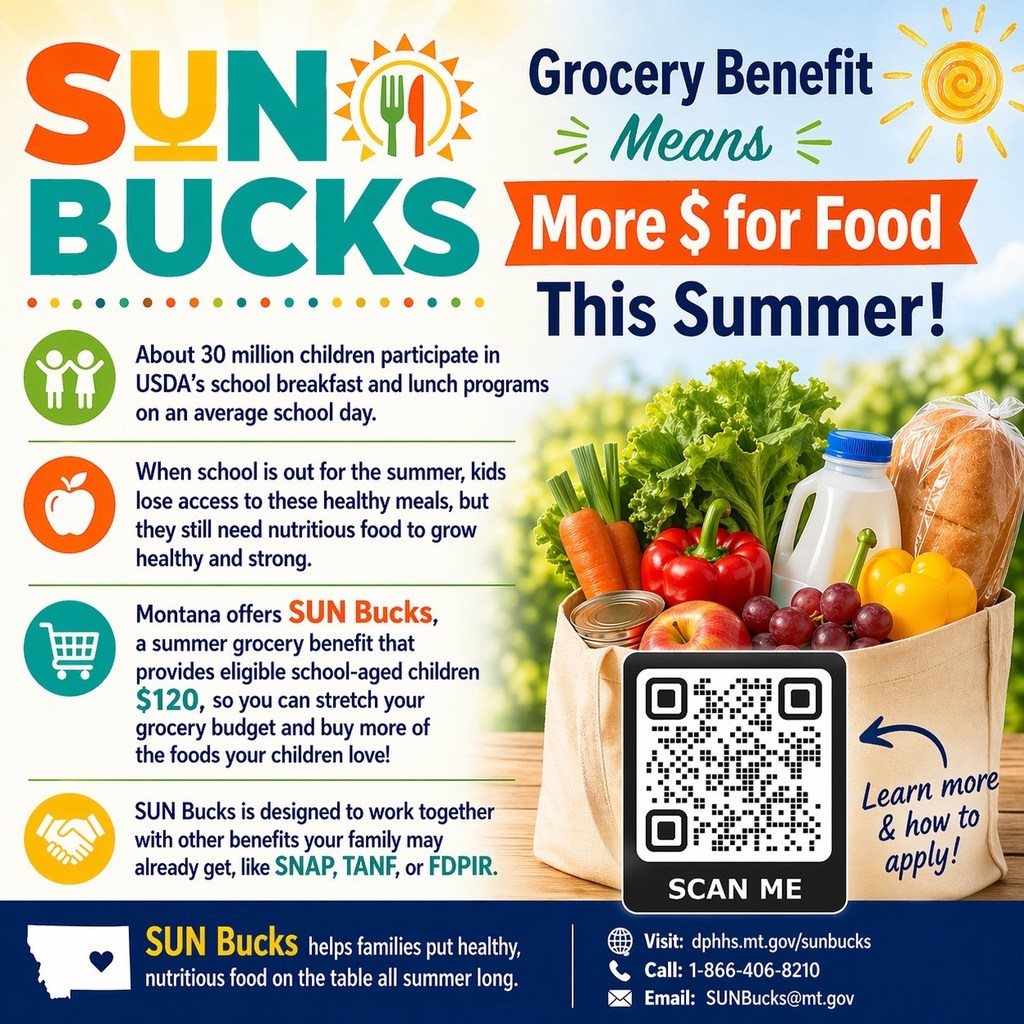 Summer Food Program Details