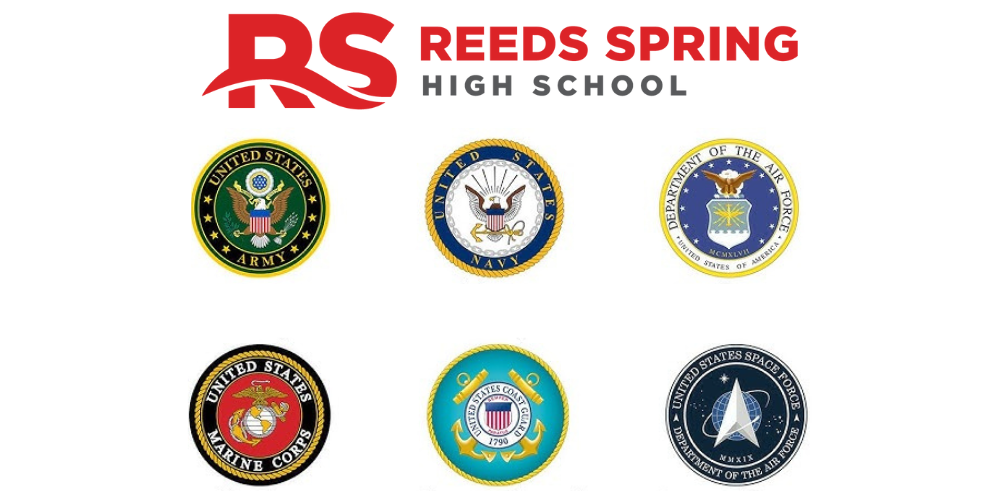 emblems of armed forces branches