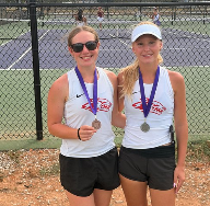 Chloe Clevenger and Vera Holland