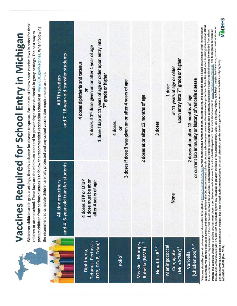 Immunization Clinic