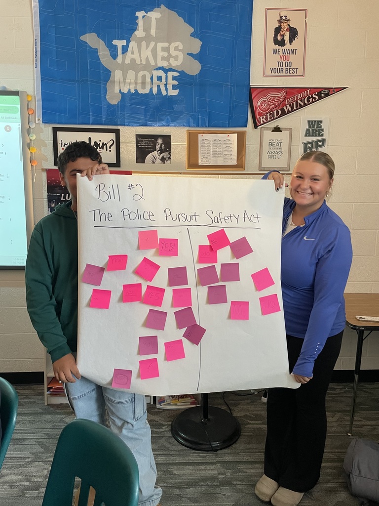 Class results for the proposed bill! 