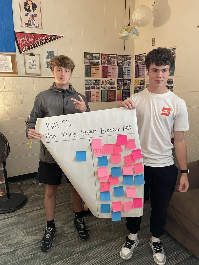 Class results for the proposed bill! 
