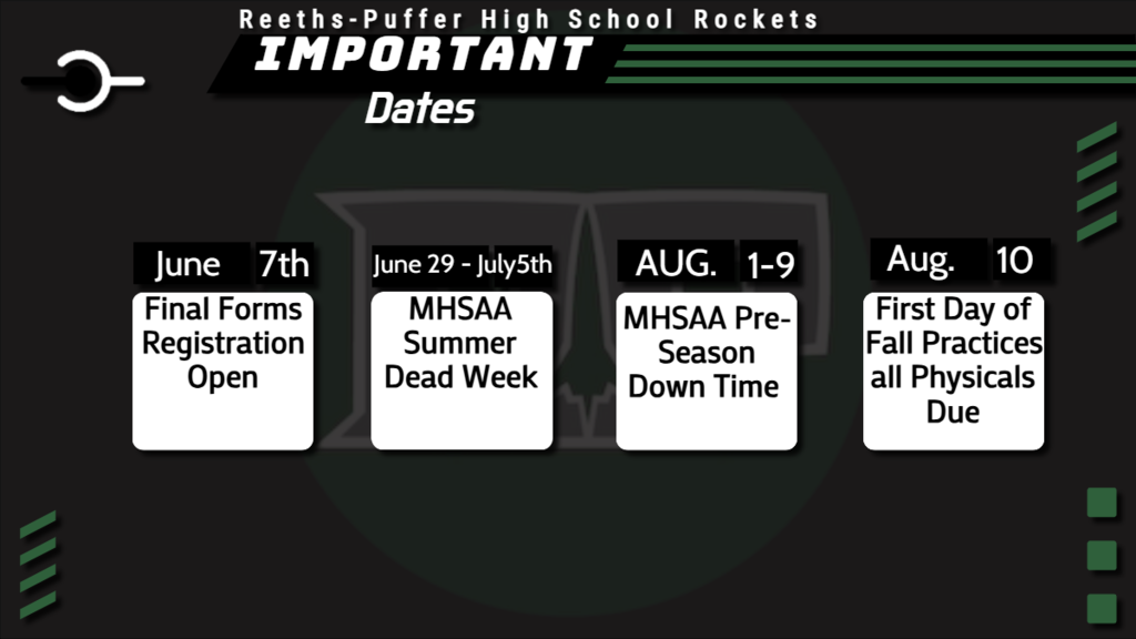 Important Dates 