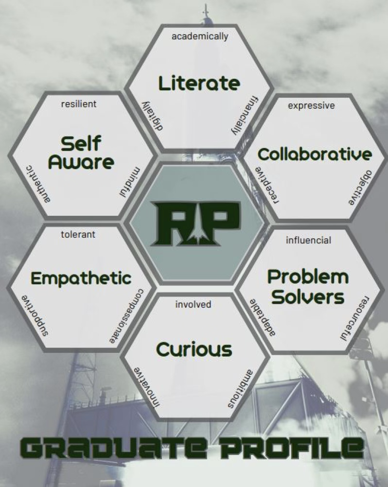 Reeths-Puffer Graduate Profile.