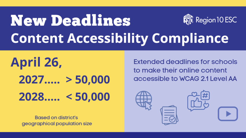 Graphic that reads: New Deadlines - Content Accessibility Compliance.  April 26, 2027 greater than 50,000.  April 26, 2028, less than 50,000.  Based on district's geographical population size.  Extended deadlines for schools to make their online content accessible to WCAG 2.1 Level AA.  Icons for website, documents, pdfs, social media, videos