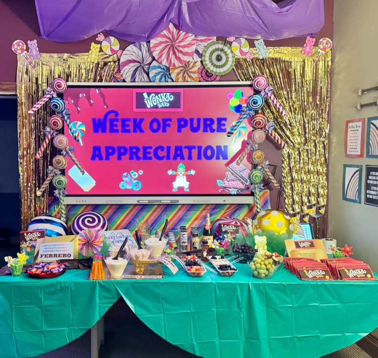 appreciation display