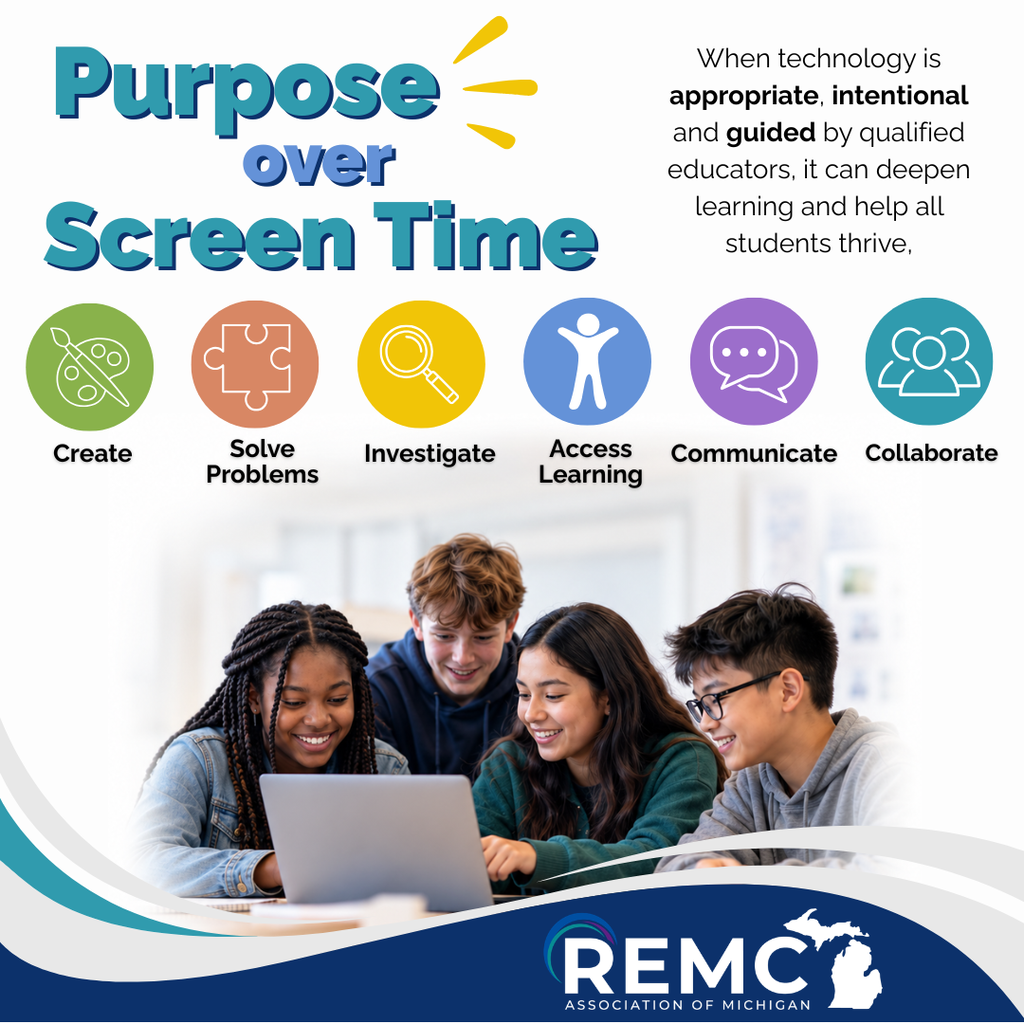 Graphic titled “Purpose Over Screen Time.” Text reads, “When technology is appropriate, intentional and guided by qualified educators, it can deepen learning and help all students thrive.” Six colorful icons highlight purposeful uses of technology: Create, Solve Problems, Investigate, Access Learning, Communicate and Collaborate. Below, four students gather around a laptop. REMC Association of Michigan logo appears at the bottom.