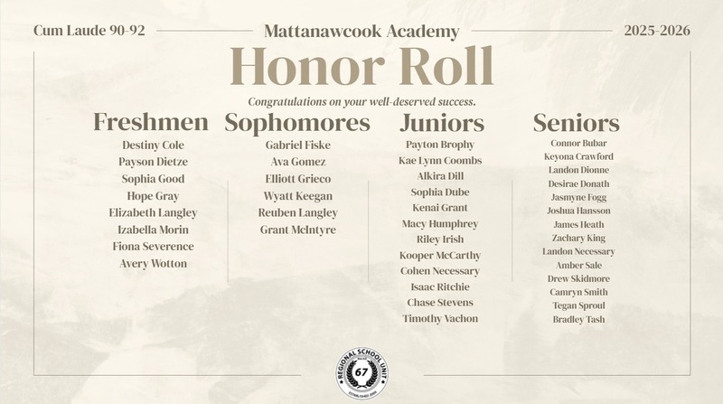 Cum Laude List of Names