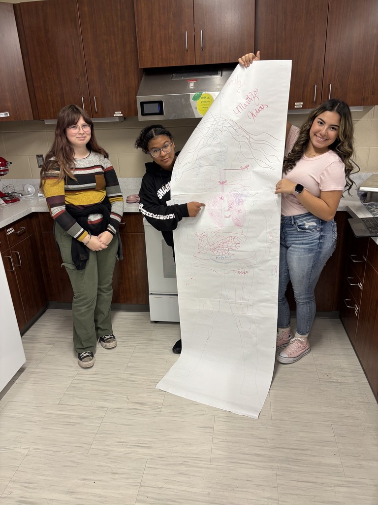 Labeling the body and the medical terms.  