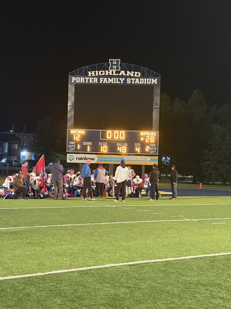 Final score