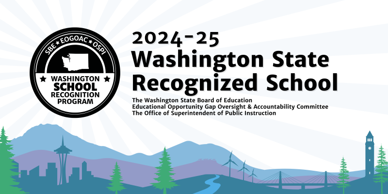 State Recognition